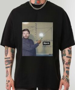 Premium Bjork Around And Find Out Shirt, Sweatshirt, Hoodie