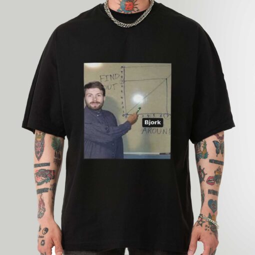 Premium Bjork Around And Find Out Shirt, Sweatshirt, Hoodie
