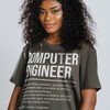 Computer Geek Unisex Shirt - Perfect for Programmers